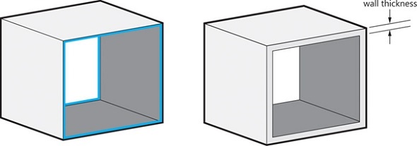 3D打印设计