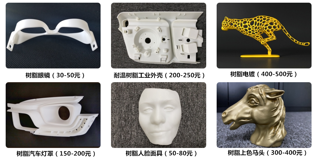3D打印模型價格預估