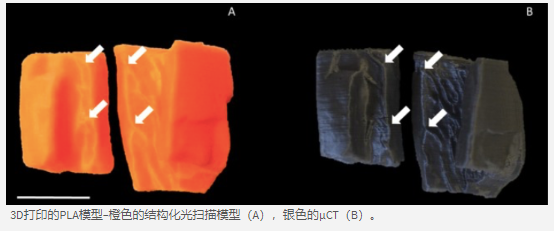 3D成像