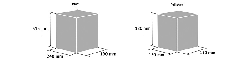 3D打印