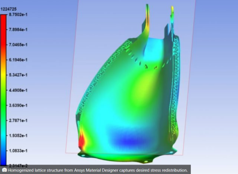 3D打印模型