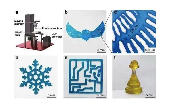 3D打印凝胶