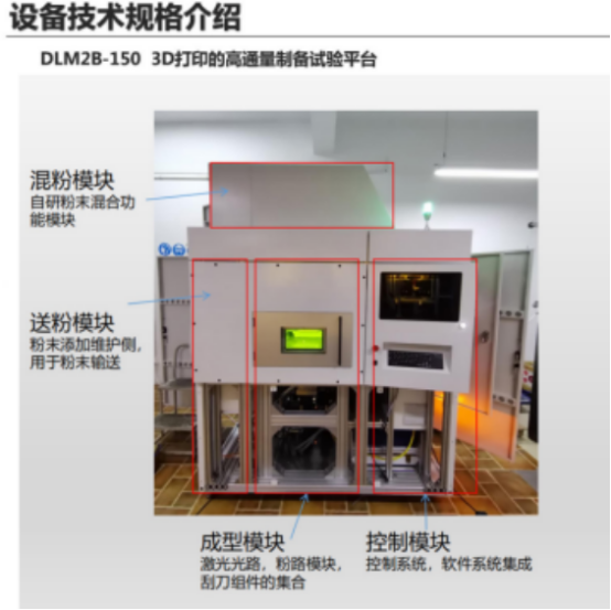 3D打印实验平台