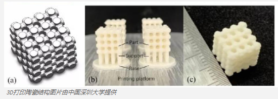 3D关键核燃料生产装置