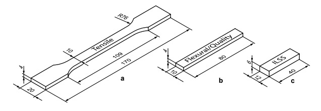  拉伸、弯曲以及层间剪切强度样件形状与尺寸