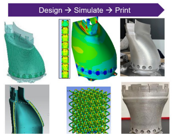 工业3D打印