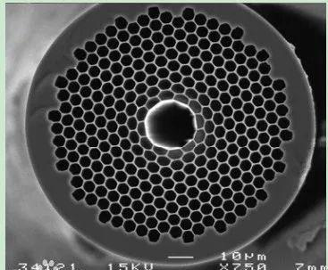 光子晶体纤维