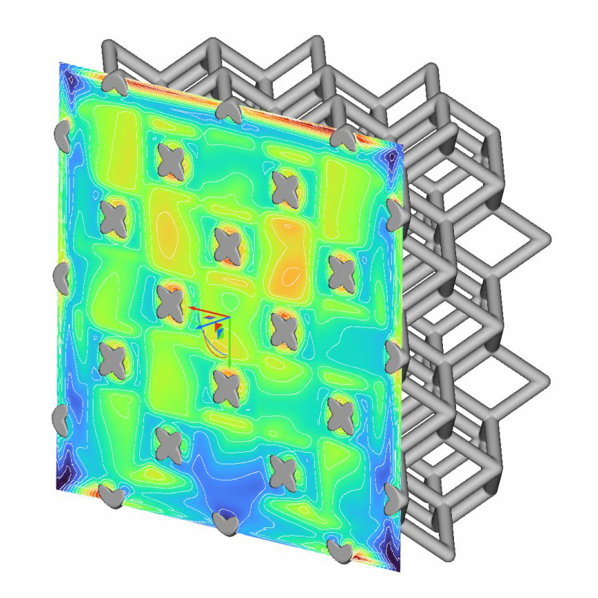 3D打印医疗