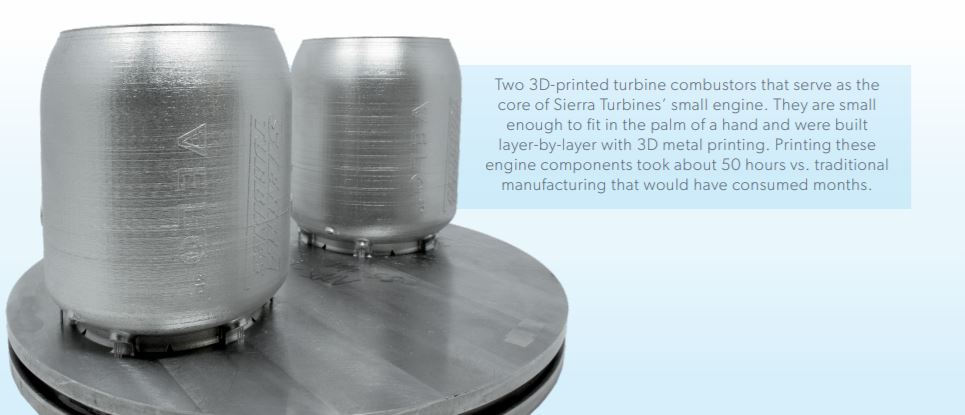 3D打印涡轮